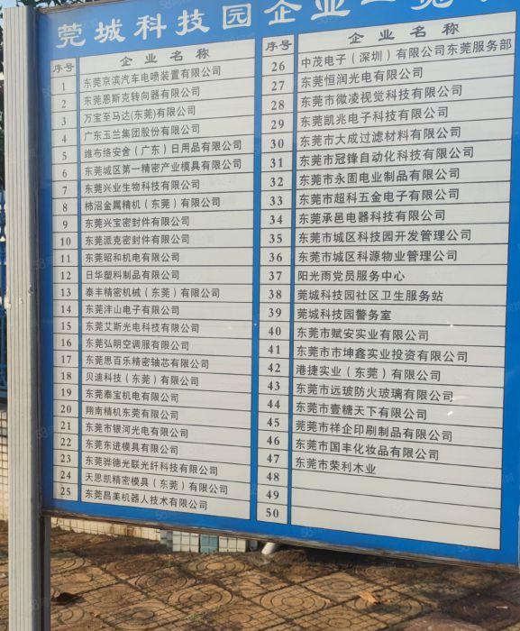 桑园成熟区注塑厂房10000平方1000平起分租低价15元起