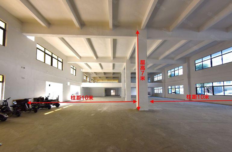 按需分租，租金11元起，厚街镇11万平方产业园开发商直租