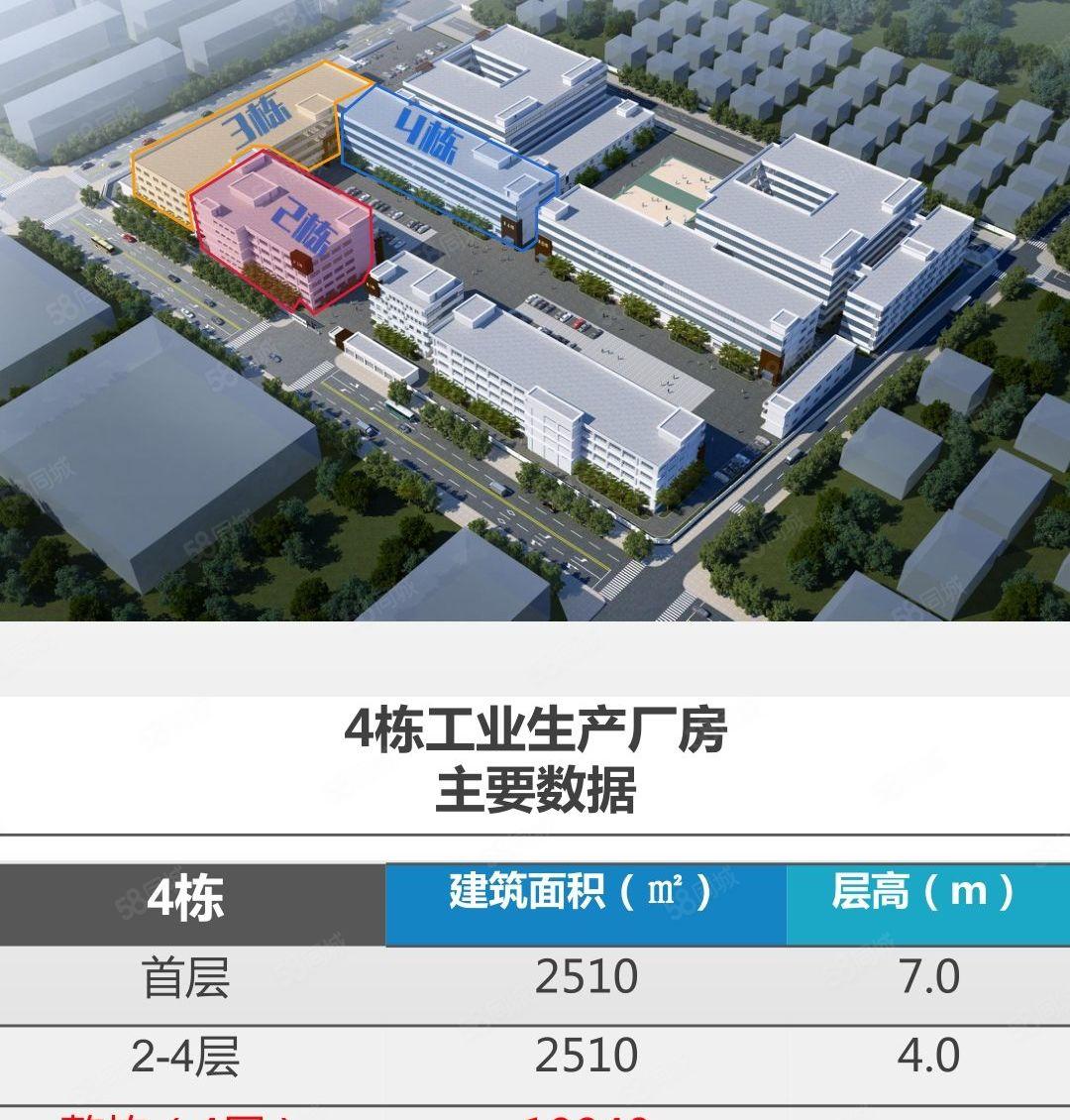 （独院厂房9800一楼7米）原房东厂房电费按照供电局价格