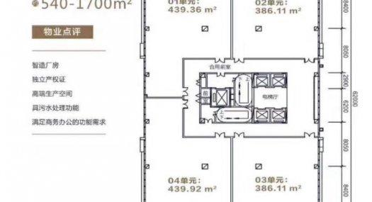 东莞厚街智能产业大厦红本厂房可分层分栋出售可按揭原房东直售