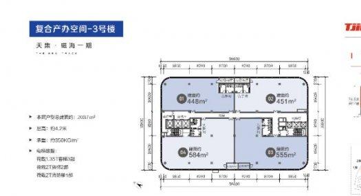 东莞黄江田星村产业园-21元起-享政府补贴-已入驻企业超50家