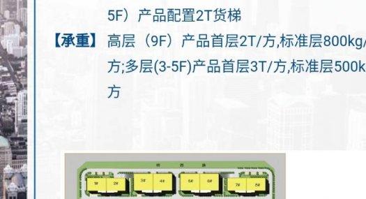50年产权厂房出售，可分割可按揭，1千方起