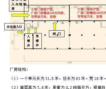 佛山南海 金利汽车零部件产业园（信基创新科技园）2000㎡ 厂房出售层高7.8米 独院 有燃气 可环评