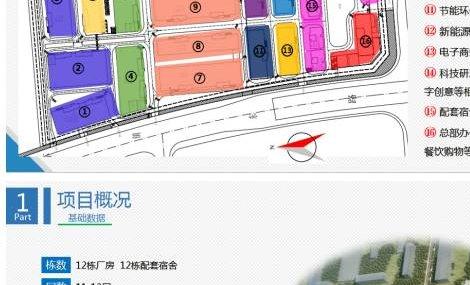 顺德全新园区标准厂房500-3000方厂房招商 随意分割 独立产权 集成科创园