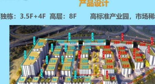 佛山南海 百业大道东3800㎡ 钢结构厂房出售层高7.95米 配电150KVA 独院 可环评