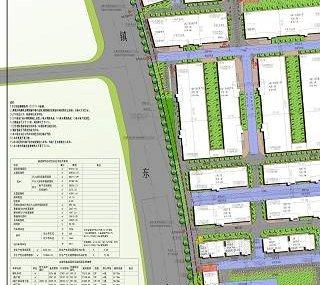 佛山 顺德北滘镇三乐东路25号【北滘科创园500-3000方】 厂房租售层高8米 跨度20米 可环评 可分租