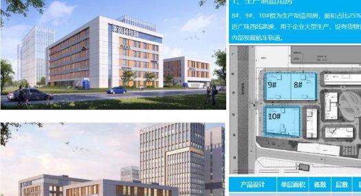 佛山顺德 佛山市顺德区陈村镇广隆工业区40000㎡ 砖混厂房租售