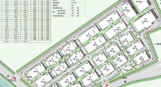 佛山顺德 1000-5000㎡ 标准厂房 出售 层高8米 跨度25米 配电容量60千伏安 带宿舍