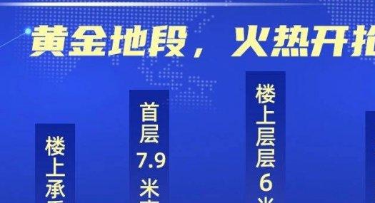 佛山顺德 三乐路1号5000㎡ 钢结构厂房出售层高7.95米 配电60KVA 独院天车5吨 可分售