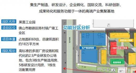 佛山顺德 佛山市顺德区陈村镇广隆工业区40000㎡ 砖混厂房租售