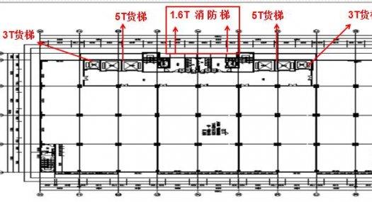 广州番禺 30000㎡ 厂房 可分割 500-3000方独立产权 出售层高8米 承重2吨可环评 可分租