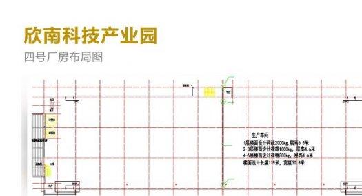 河源源城 兴工大道与高新五路交叉口120000㎡ 厂房租售 可分租