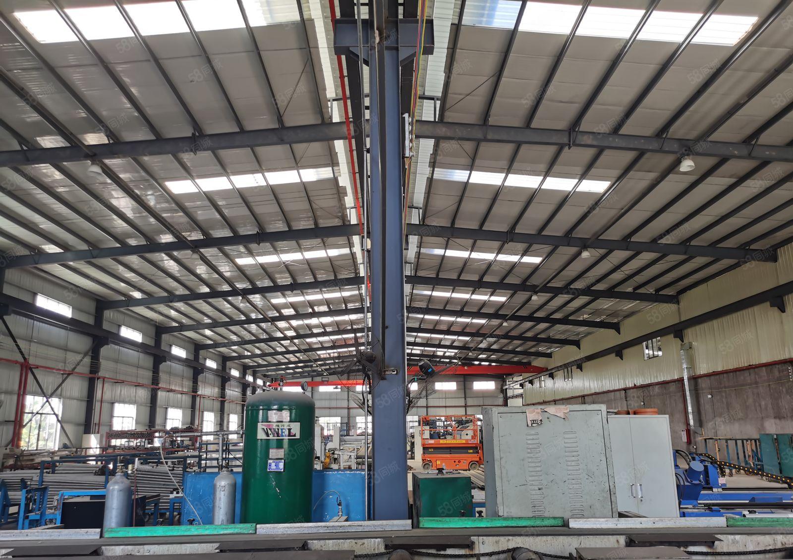 大小厂房，带航车独门独院，原房东钢结构手续齐全可办环评