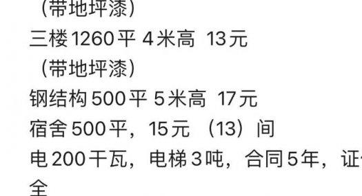 惠州惠阳 4000㎡ 厂房租售层高5米 配电200KVA 独院 可环评 可分租
