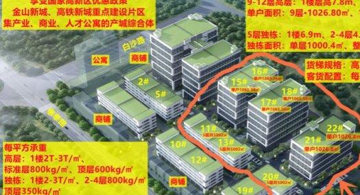 惠州惠城 三栋数码园附近22000㎡ 厂房出售层高7.8米 配电50KVA 可环评 可分租