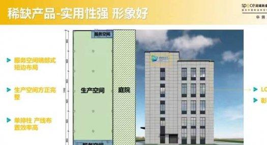 深圳宝安独门独院 4000㎡ 厂房出售层高7.8米 配电180KVA