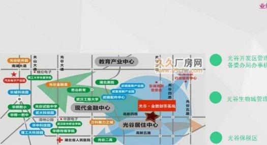 光谷高性价比厂房，年收益13%