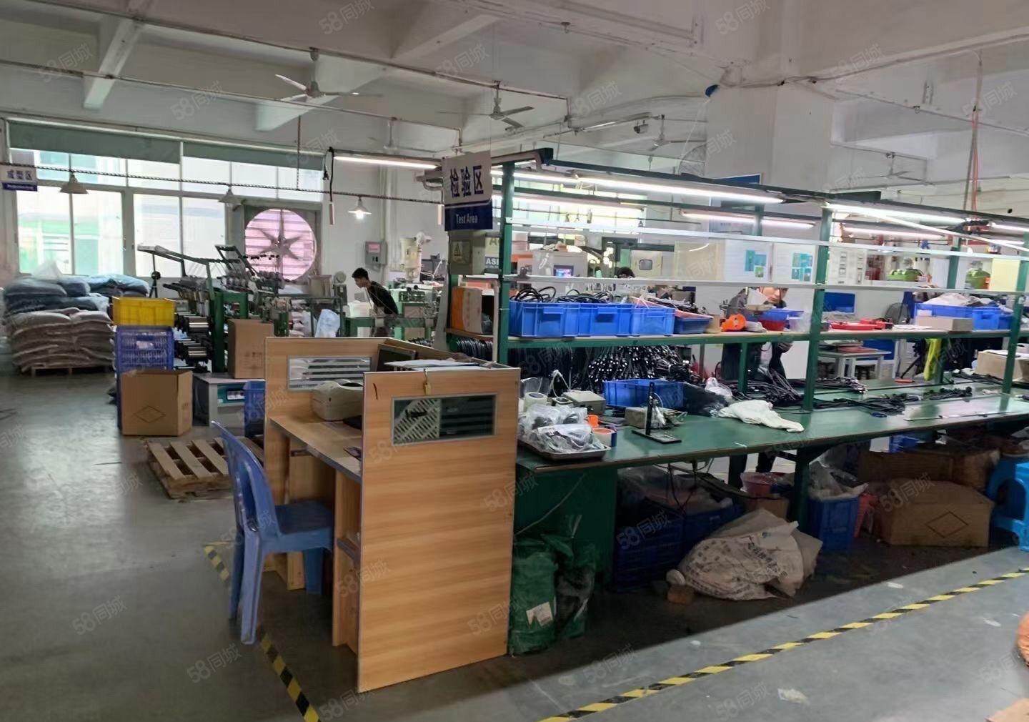 上雪科技园，新出900平方，带装修，车位充足！租金32块