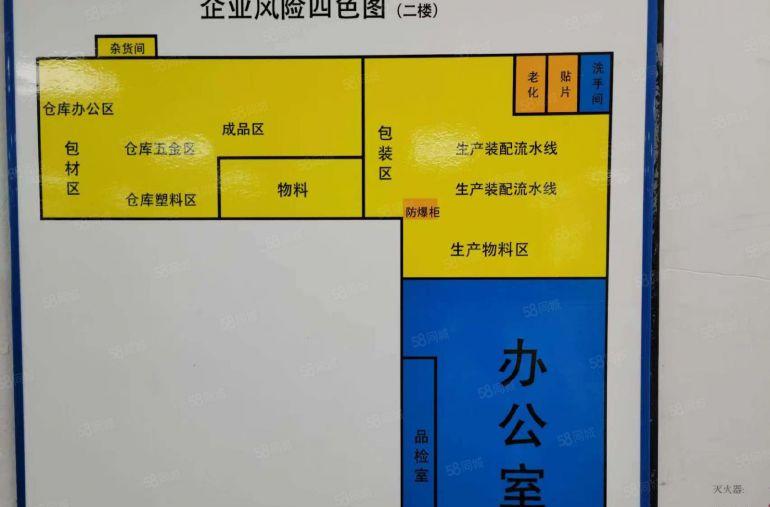 公明南光高速下村出口1~2楼2700平精装办公室，展厅，仓库